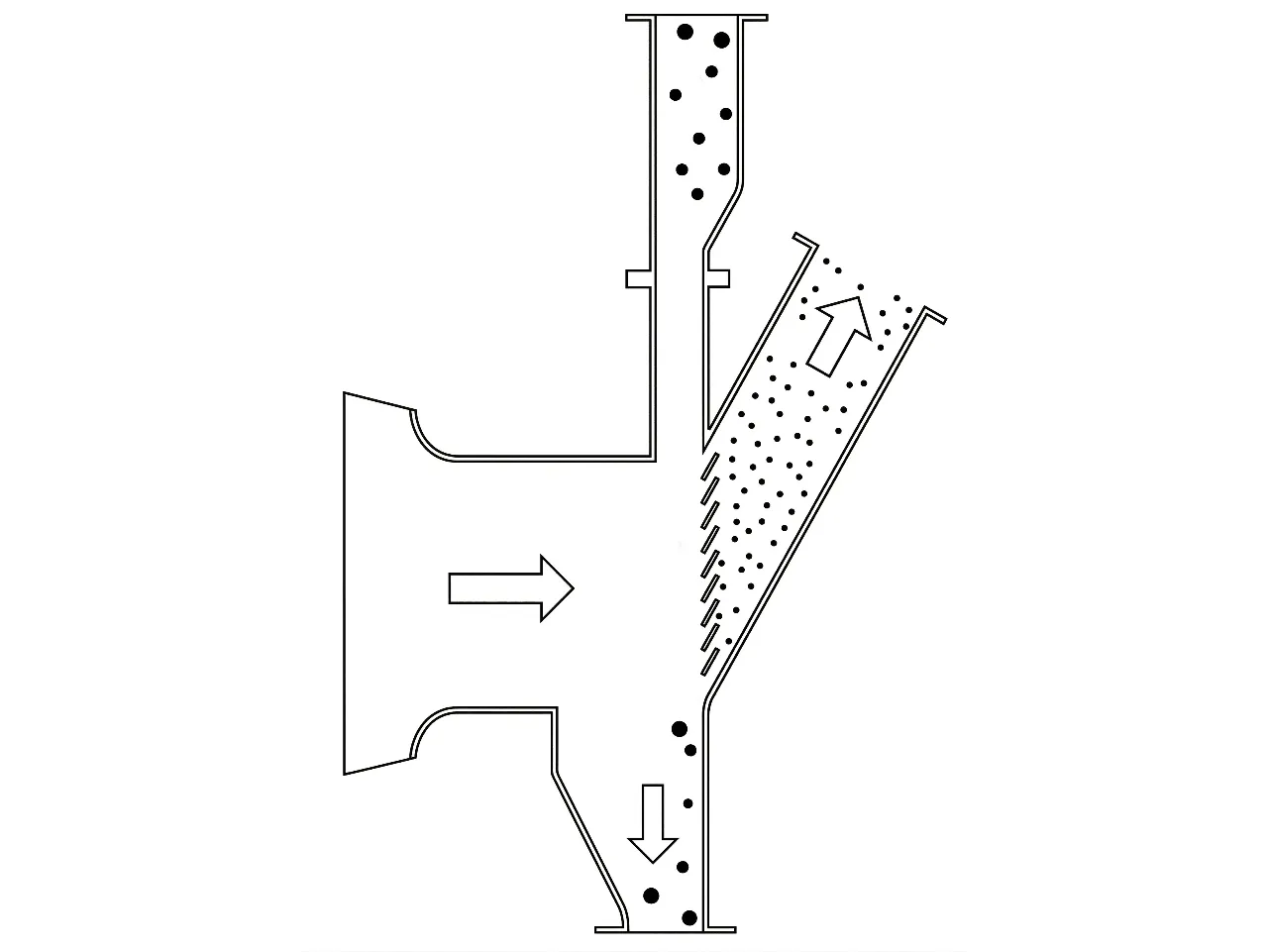 Air separation process diagram